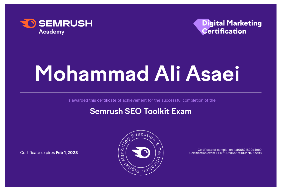 SEMrush-Academy-Certificate-Mohammad-Ali-Asaei